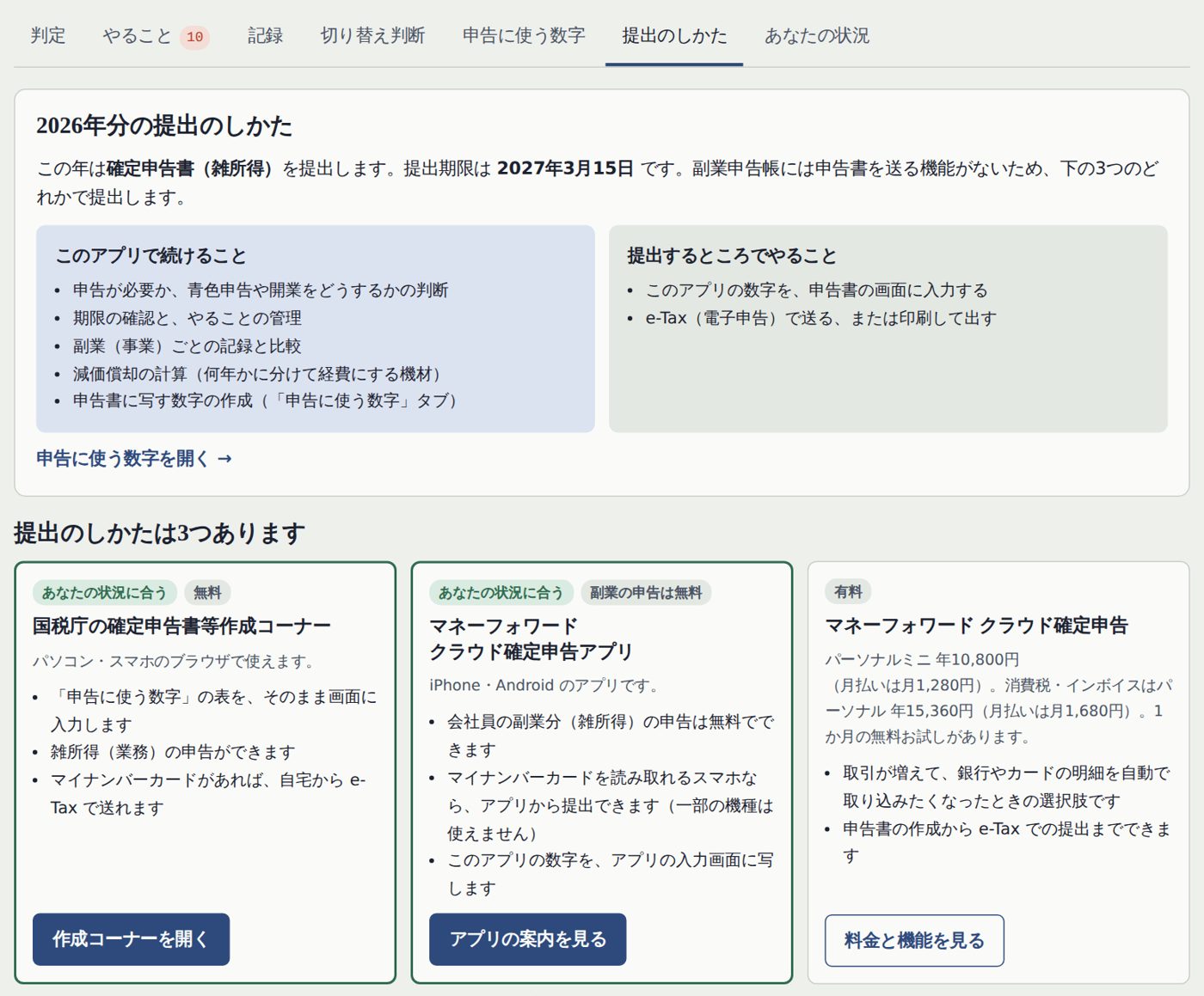 副業申告帳の「提出のしかた」タブ。2026年分の提出期限と、アプリで続けることと提出するところでやることの分担、国税庁の作成コーナーなど3つの提出のしかたが表示されている