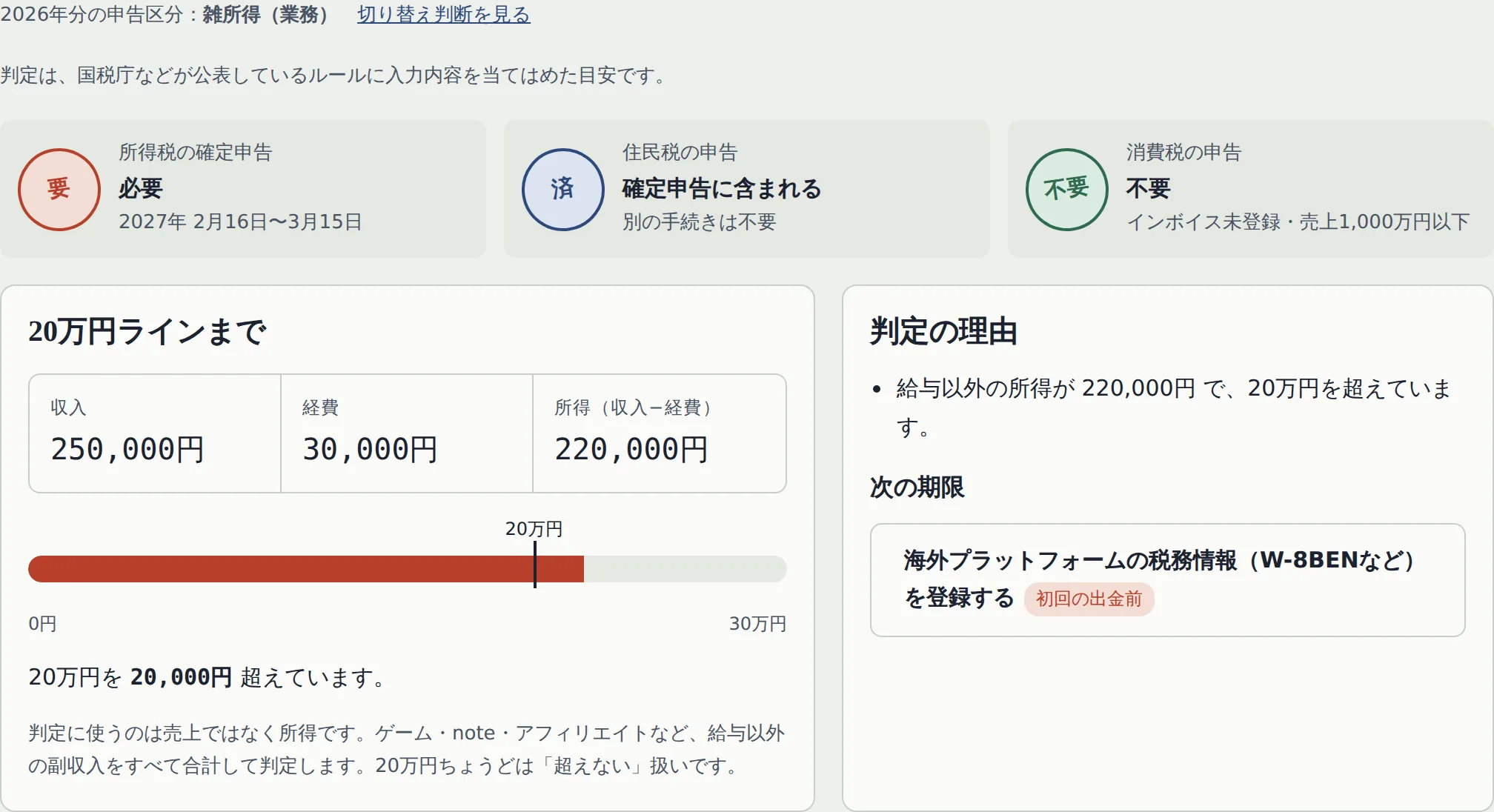 判定タブ：3つの申告の要否と、20万円ラインのメーター