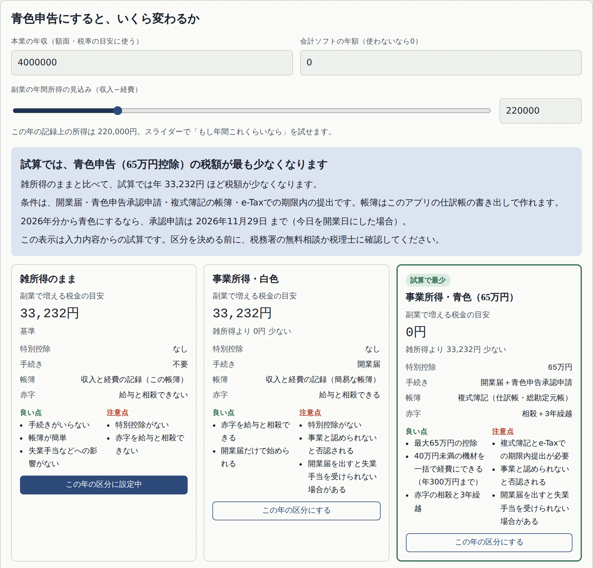 切り替え判断タブ：3つの申告区分の税額比較